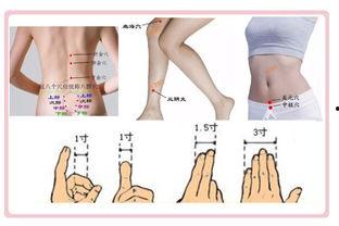 治疗宫寒艾灸视频教程,视频教程详解
